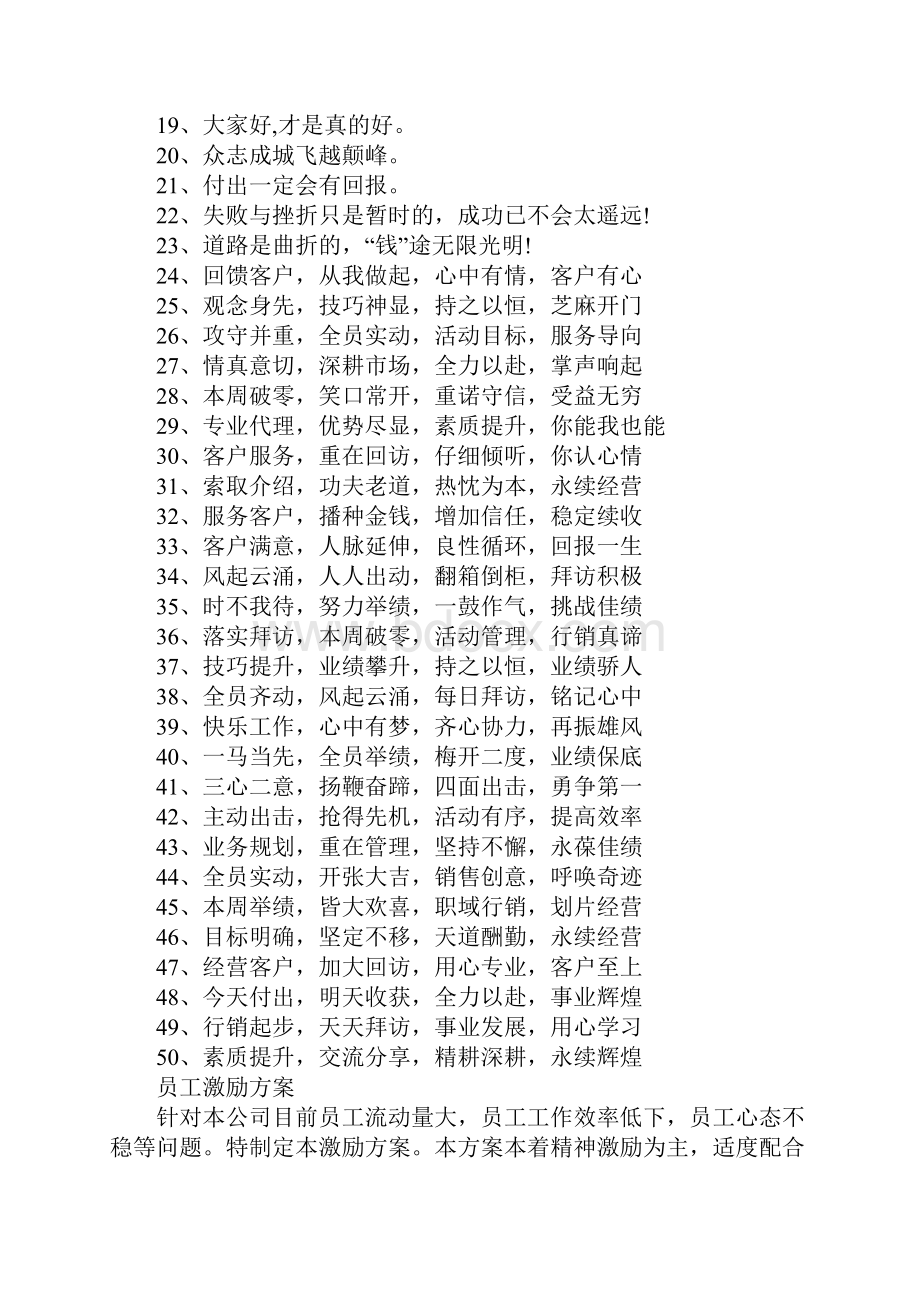 销售团队八字口号Word文件下载.docx_第2页