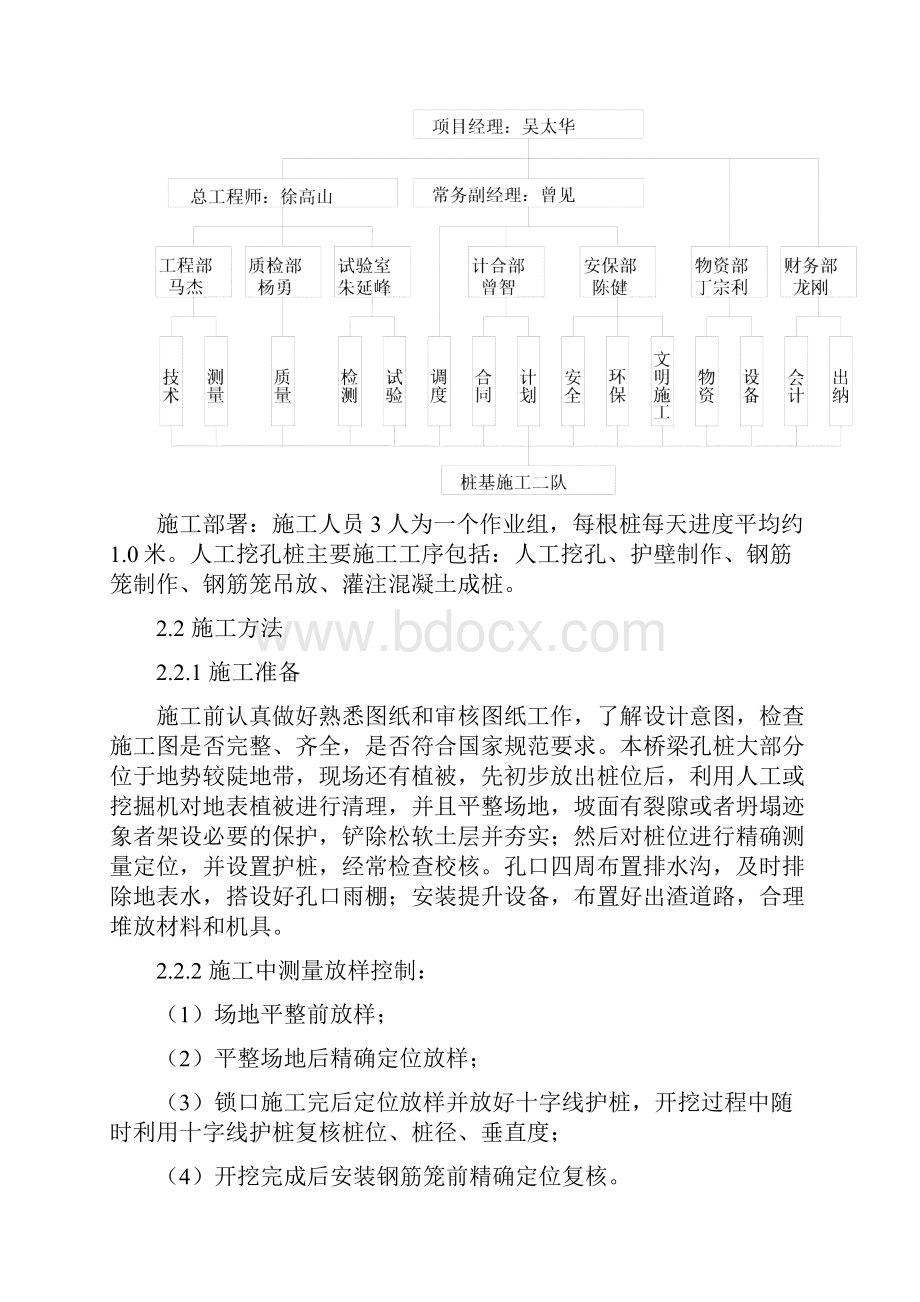 人工挖孔桩施工方案114.docx_第3页