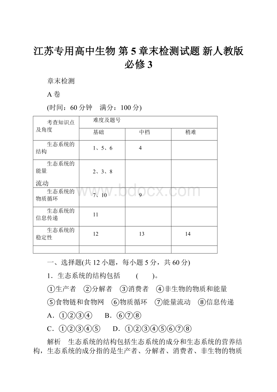 江苏专用高中生物 第5章末检测试题 新人教版必修3.docx_第1页