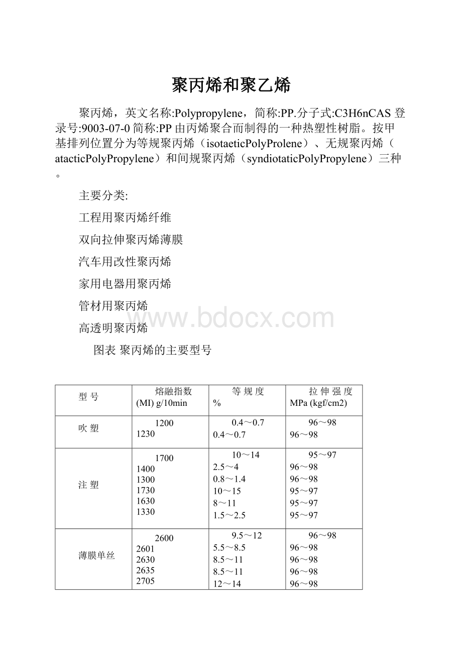 聚丙烯和聚乙烯.docx_第1页