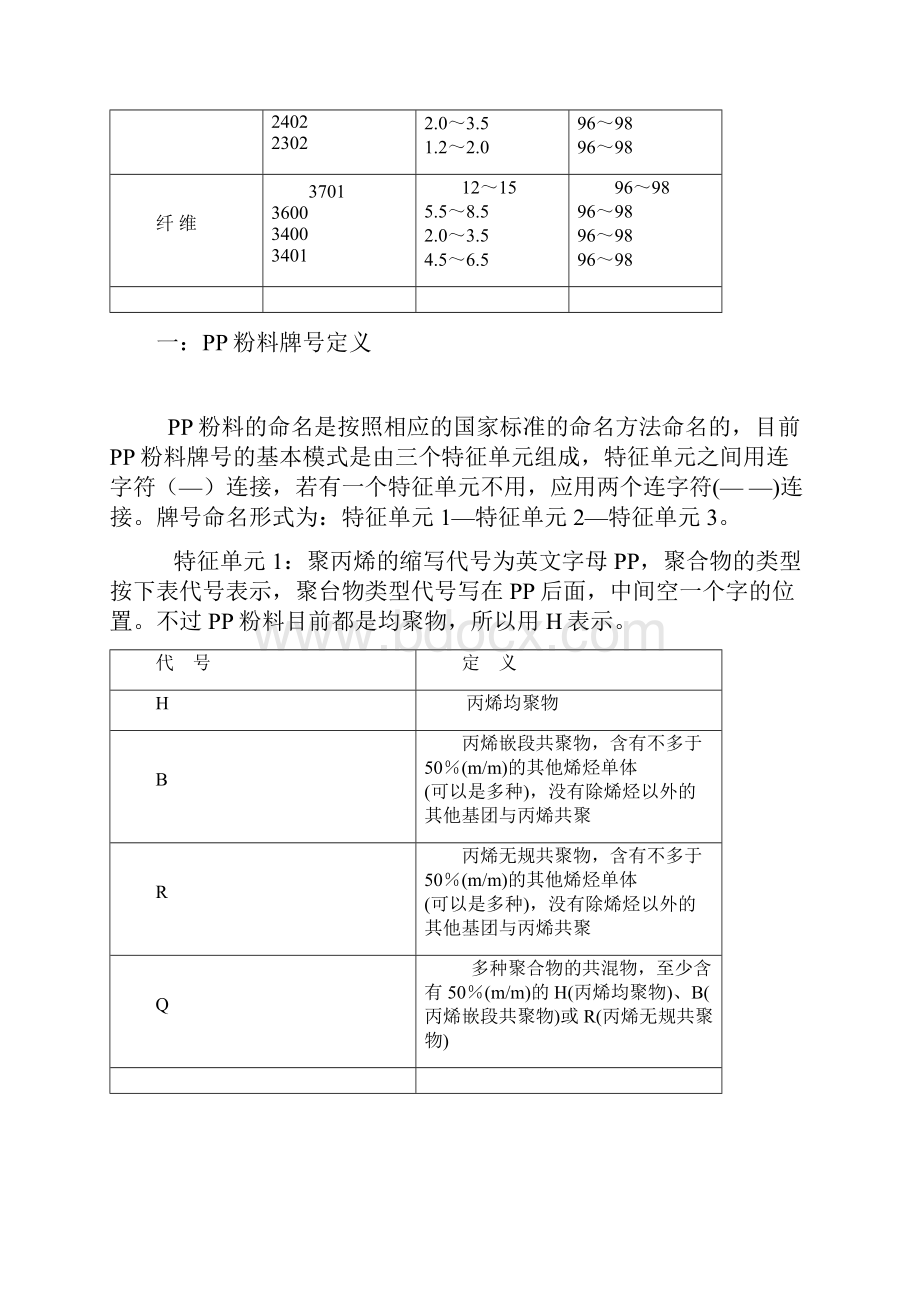 聚丙烯和聚乙烯.docx_第2页