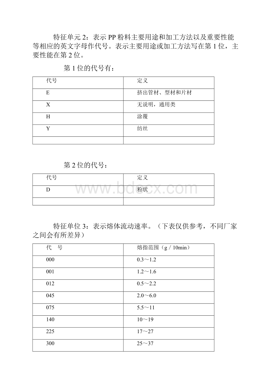 聚丙烯和聚乙烯.docx_第3页