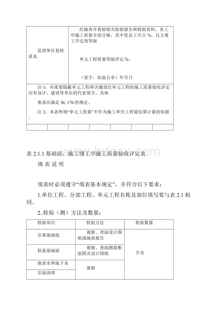 质量评定专用表格 混凝土普通钢筋混凝土单元工程质量验收评定表.docx_第3页