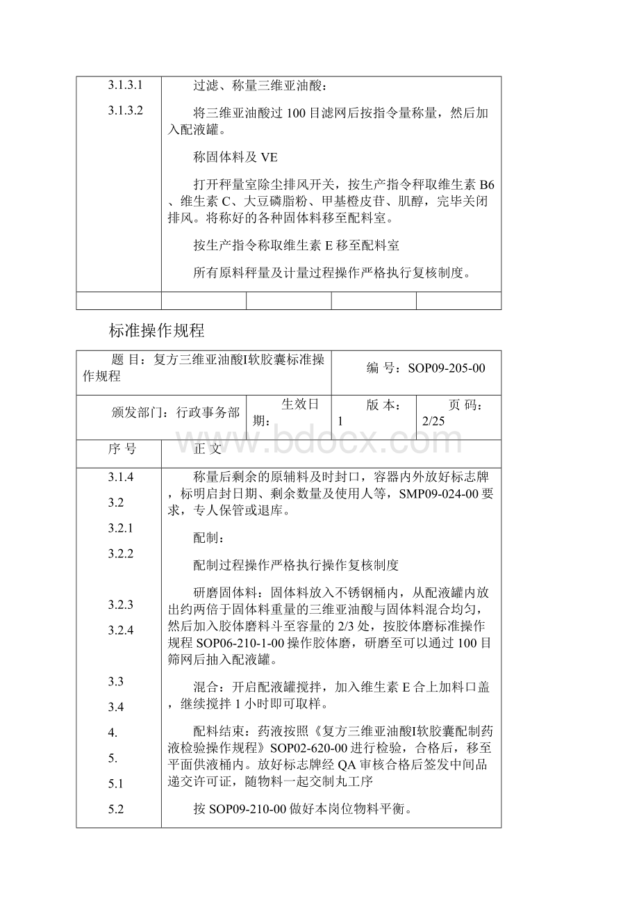 复SOP0920500复方三维亚油酸Ⅰ标准操作规程.docx_第2页