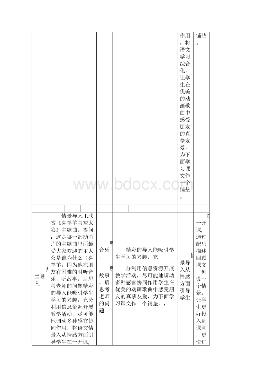 课堂教学技术资源支持方案设计模板.docx_第3页