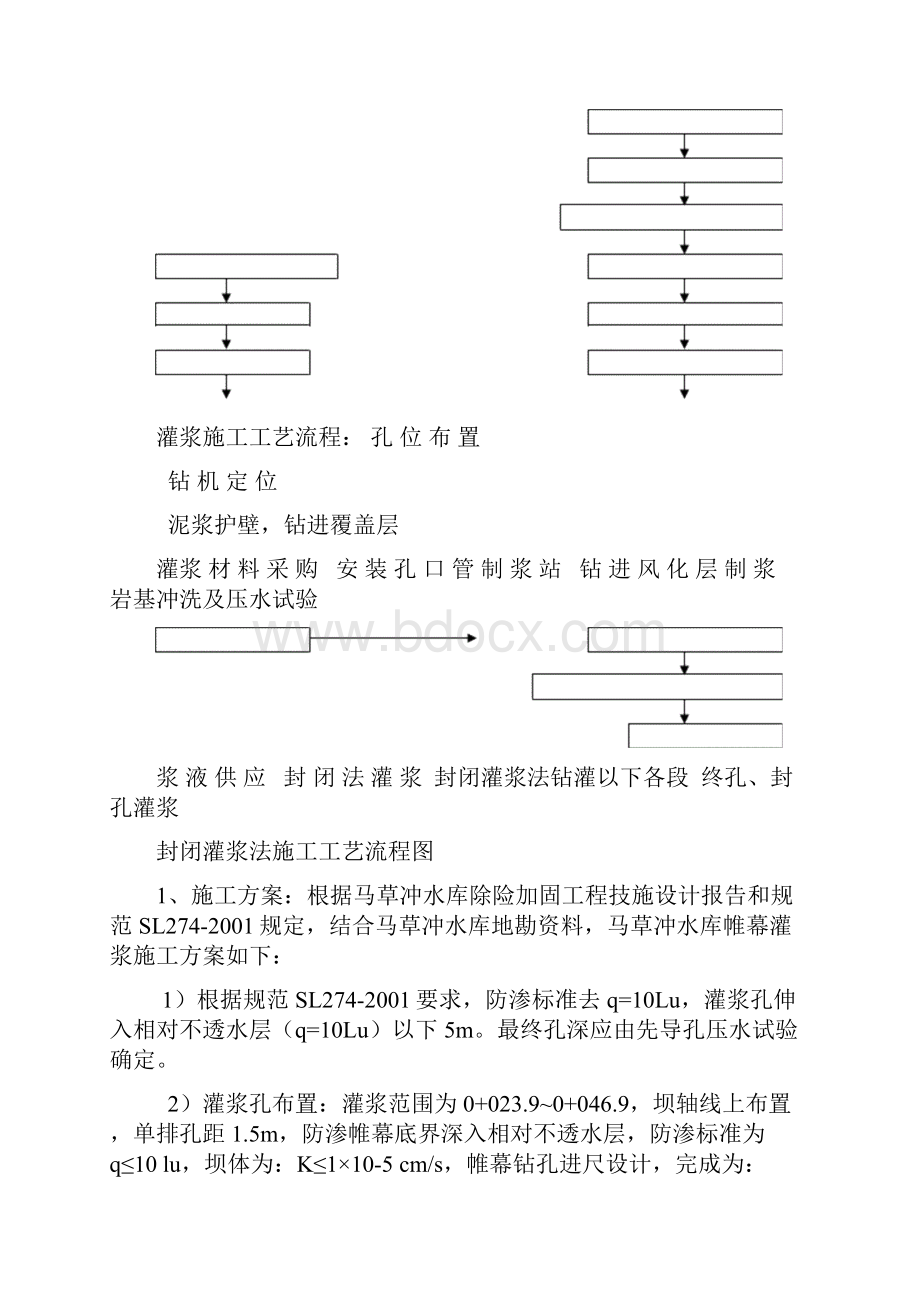 帷幕灌浆施工组织.docx_第2页