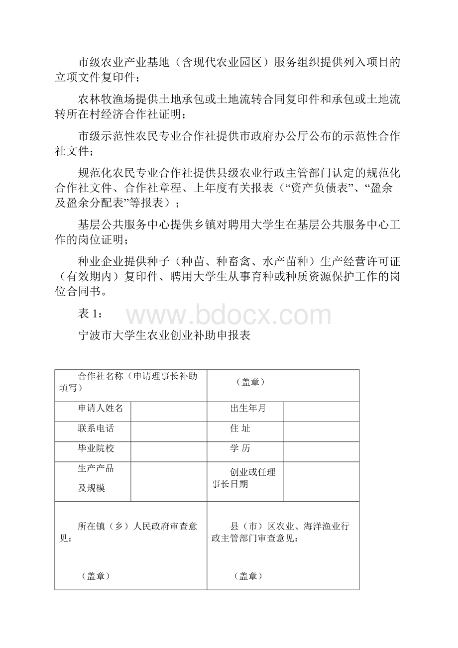 大学生农业生产领域就业创业扶持补助申报材料参考格式.docx_第2页