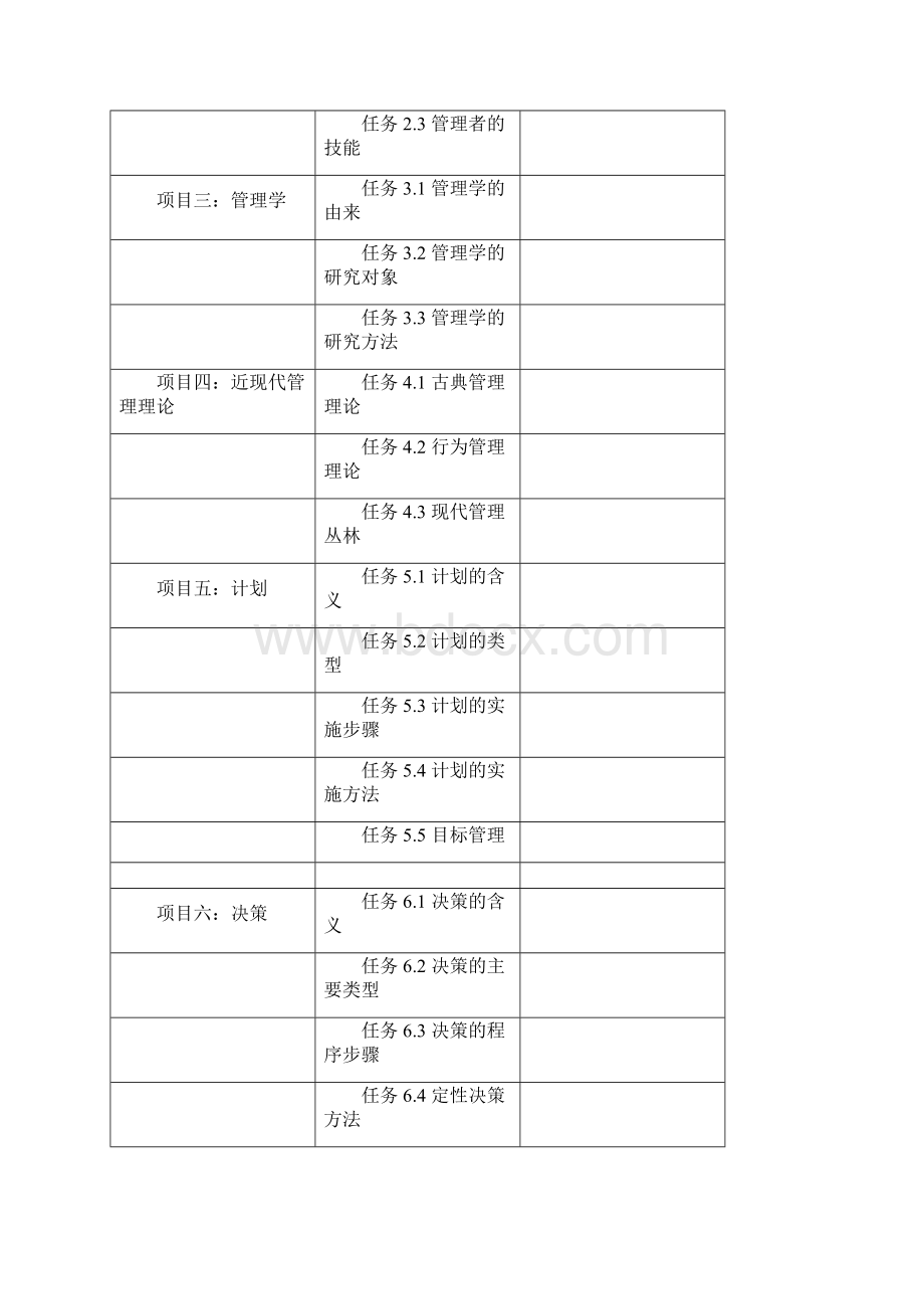 企业管理说课稿.docx_第2页