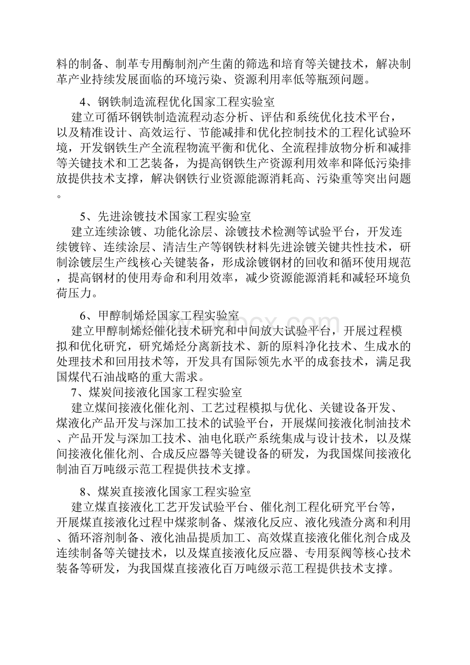 发改办高技2513号.docx_第2页