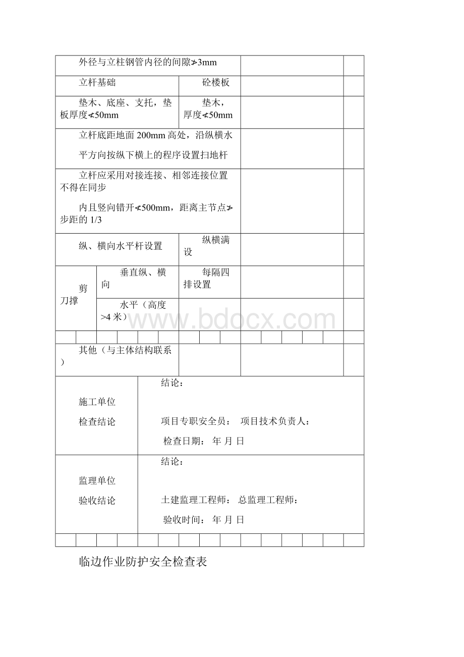 建筑安全资料各类验收表格.docx_第2页