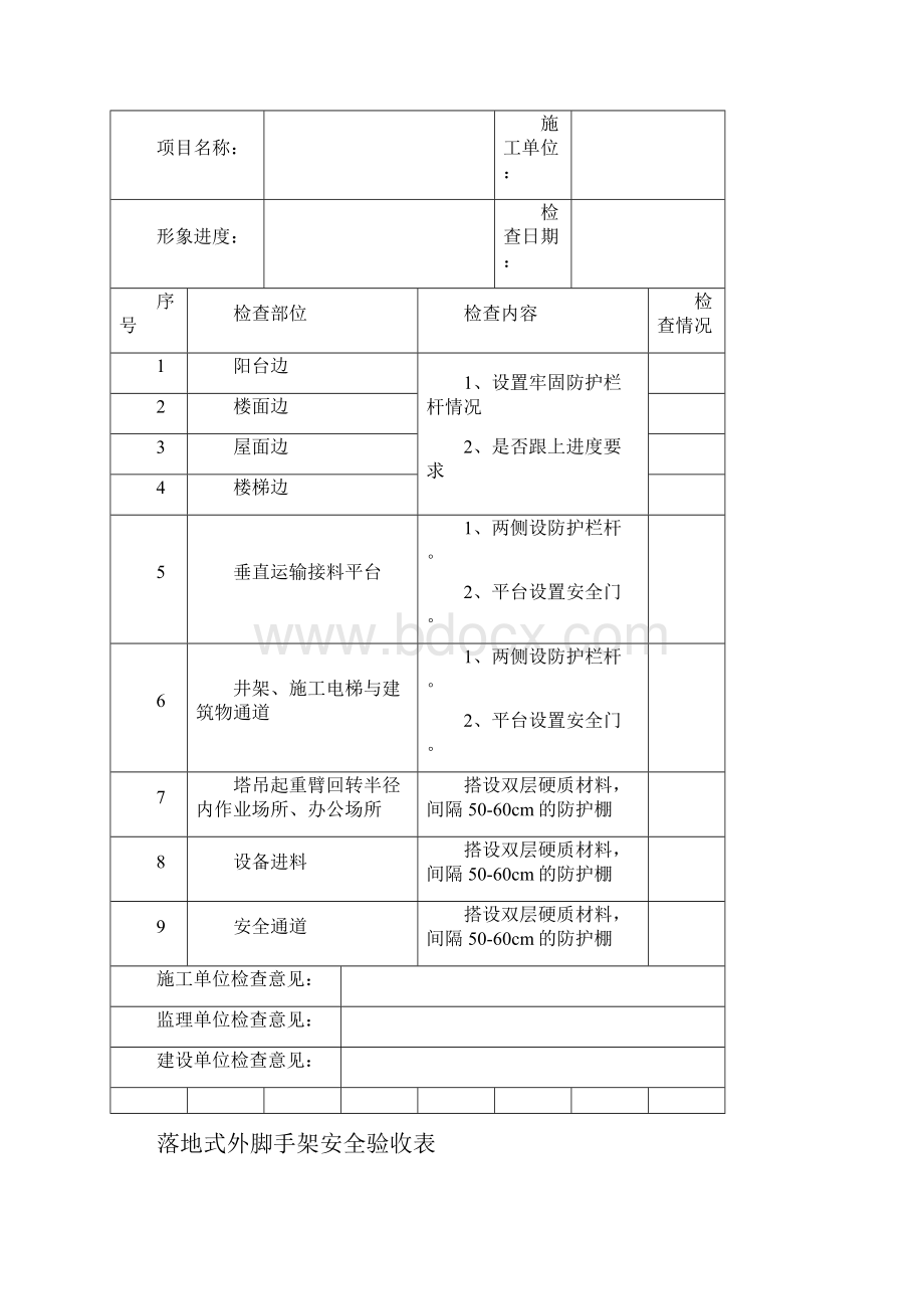 建筑安全资料各类验收表格.docx_第3页