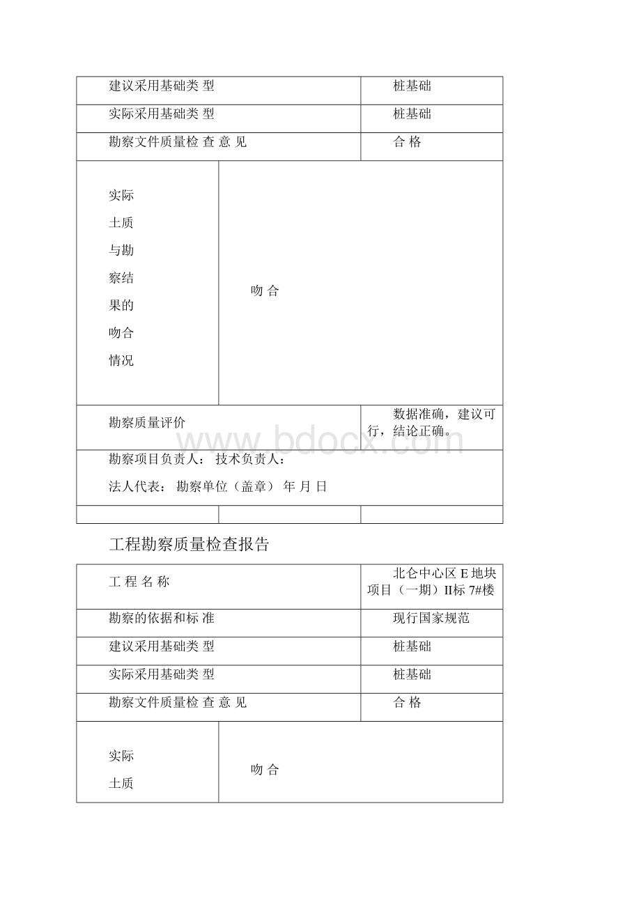 工程勘察质量检查报告Word格式文档下载.docx_第2页