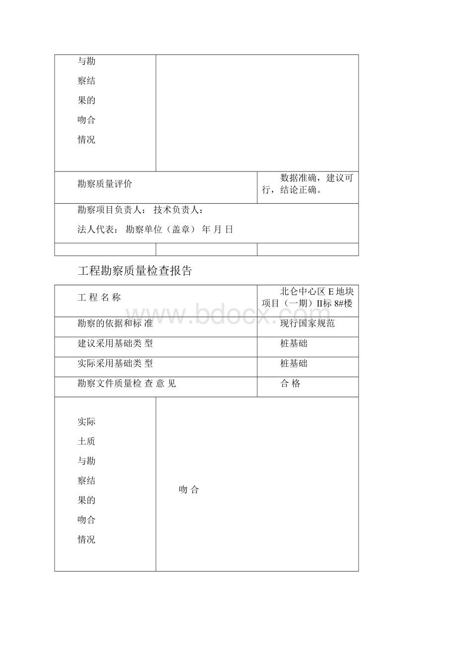 工程勘察质量检查报告Word格式文档下载.docx_第3页