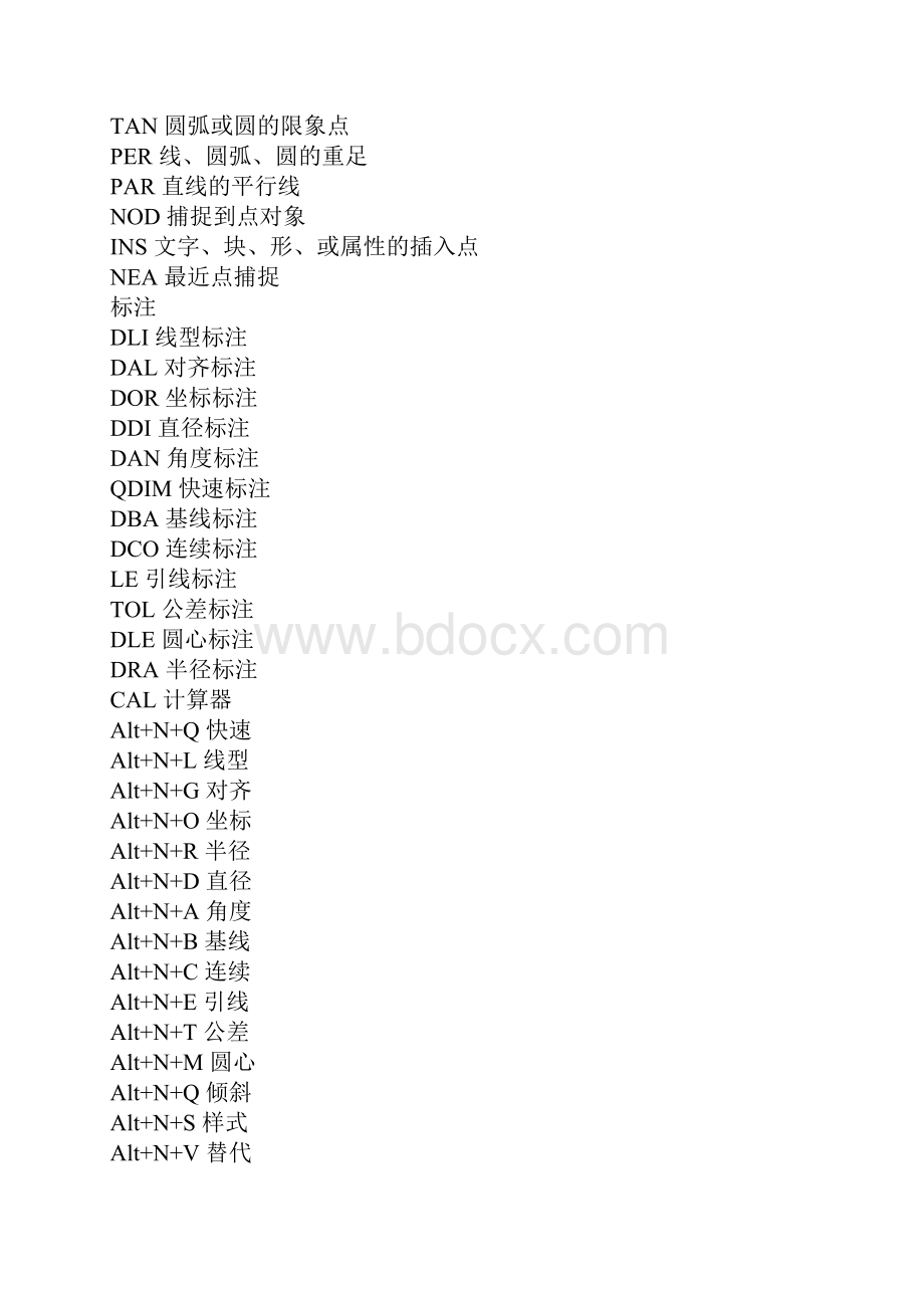 完整的CAD快捷键大全.docx_第3页