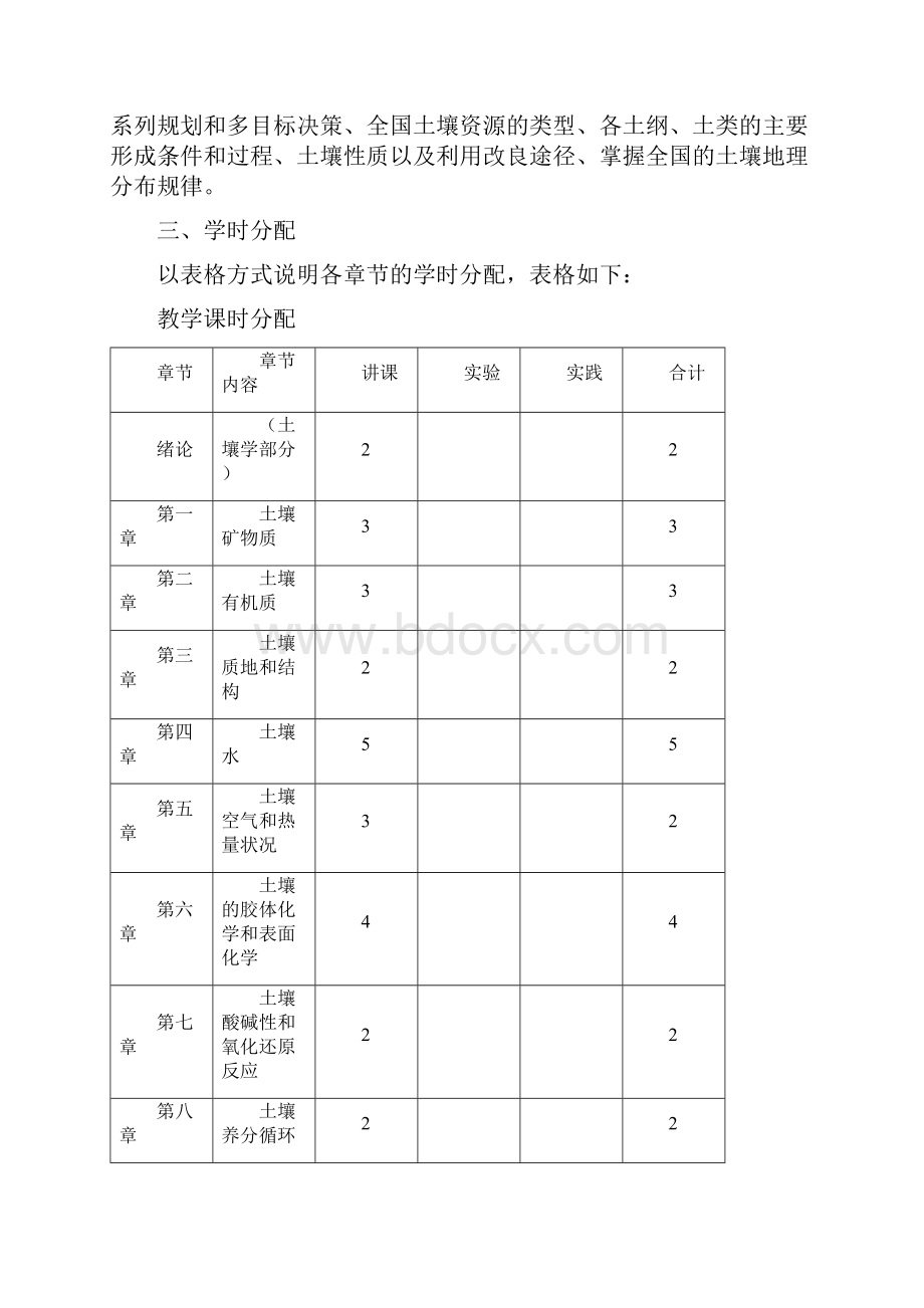 《土壤学》教学大纲.docx_第2页