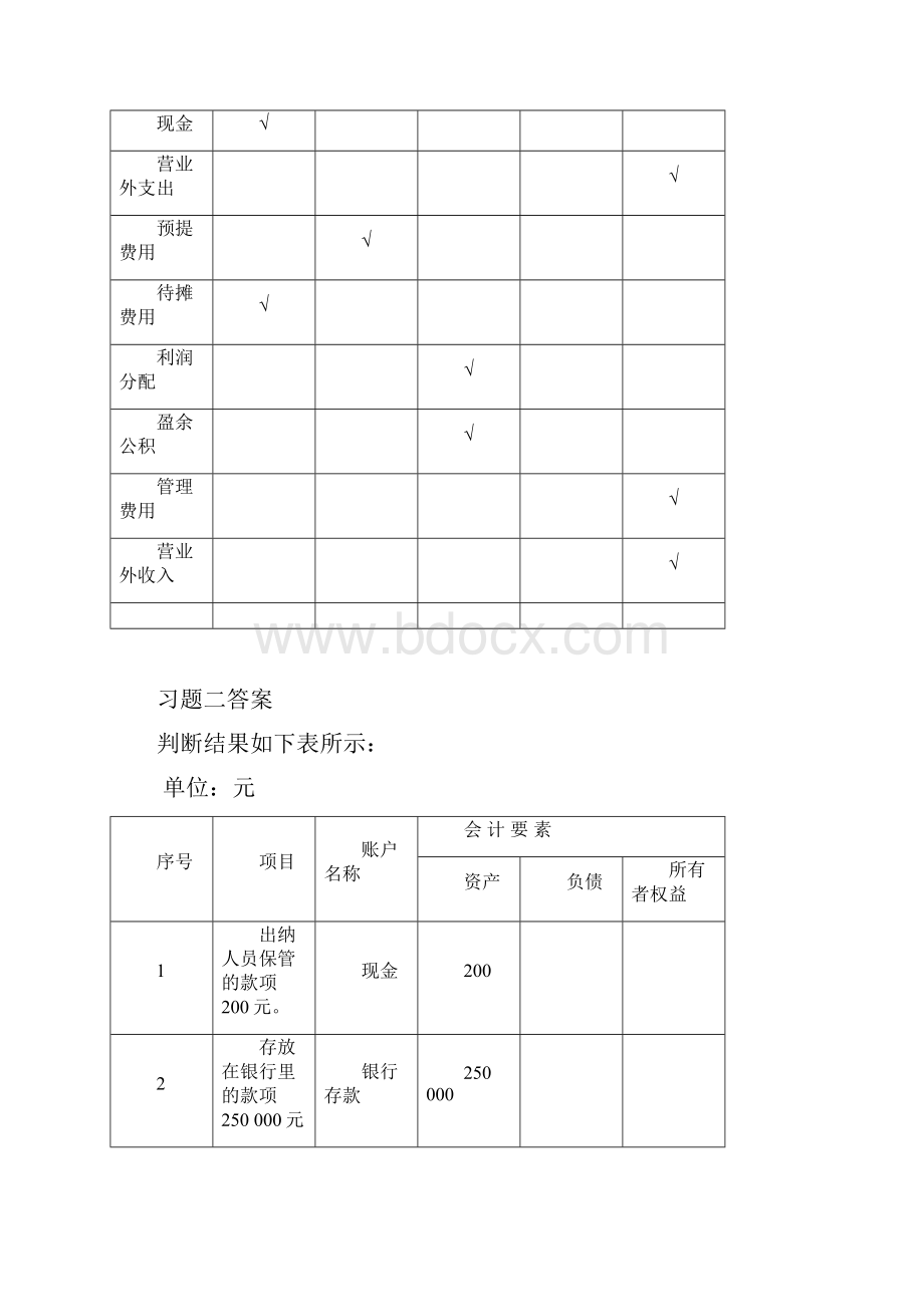 会计基础课后答案.docx_第3页