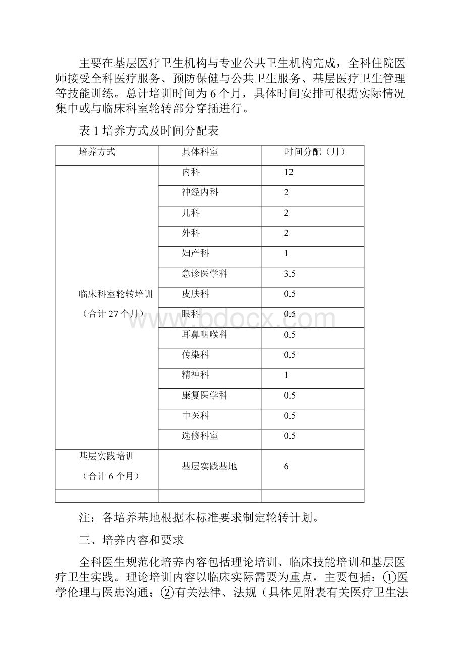 全科医生规范化培养标准试行.docx_第2页