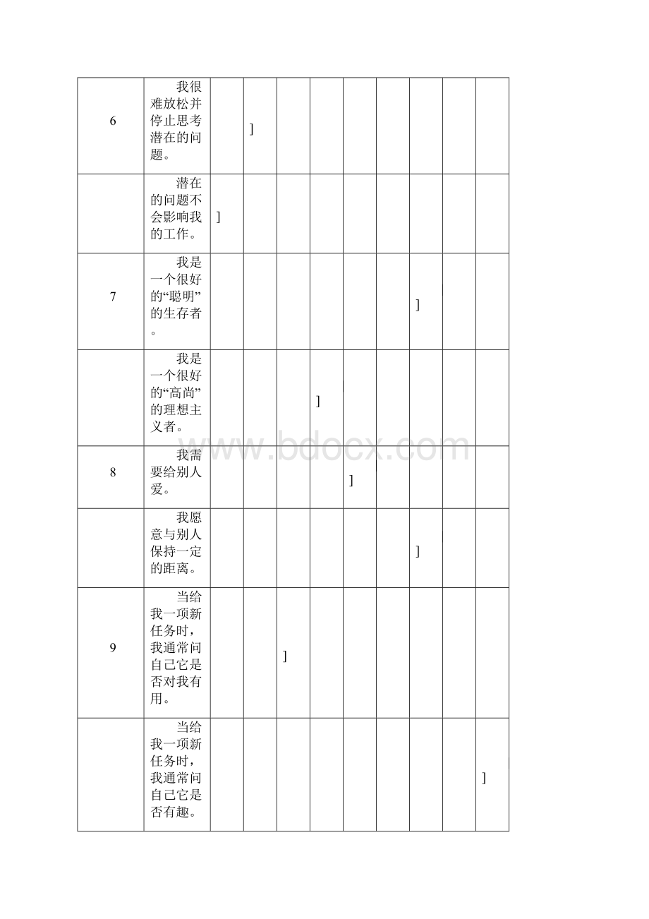 测试九型人格测试题144题及问题详解Word格式文档下载.docx_第3页