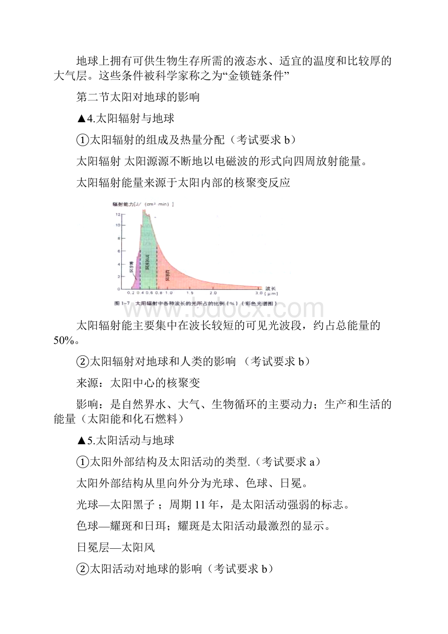 地理会考知识点整理必修三本.docx_第3页