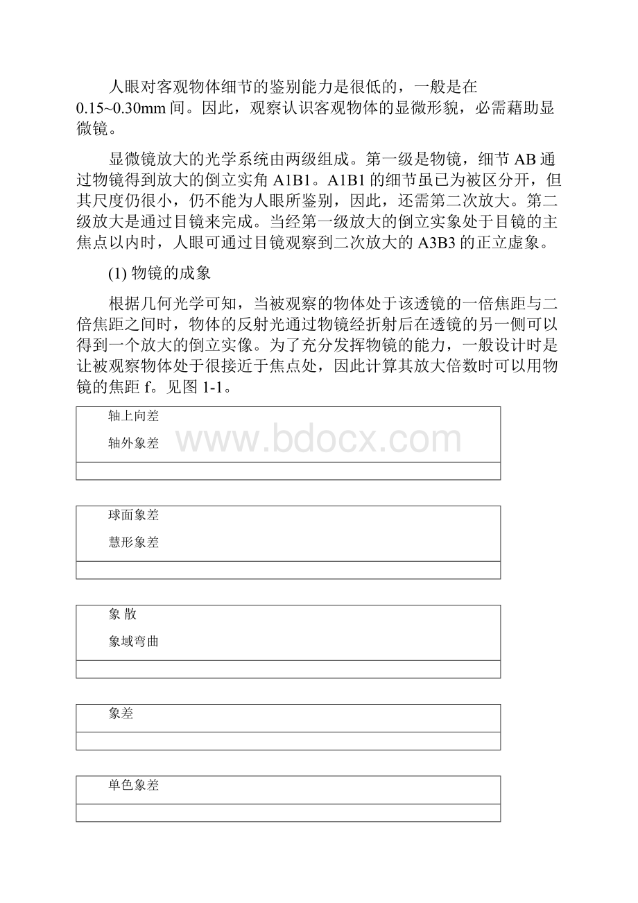 第一章 光金相显微镜的结构与使用.docx_第2页