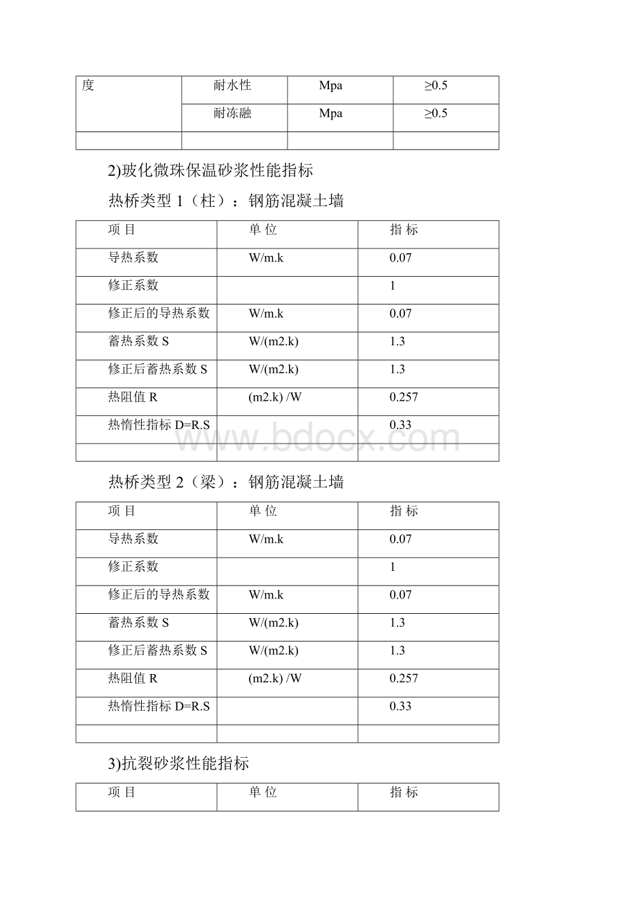 外墙内保温施工方案.docx_第3页