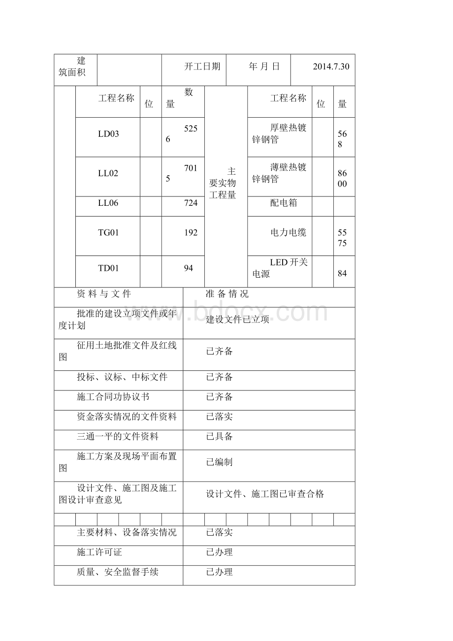 建筑电气专业建龙专用表格.docx_第3页