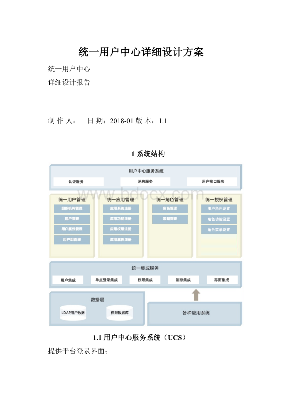 统一用户中心详细设计方案.docx