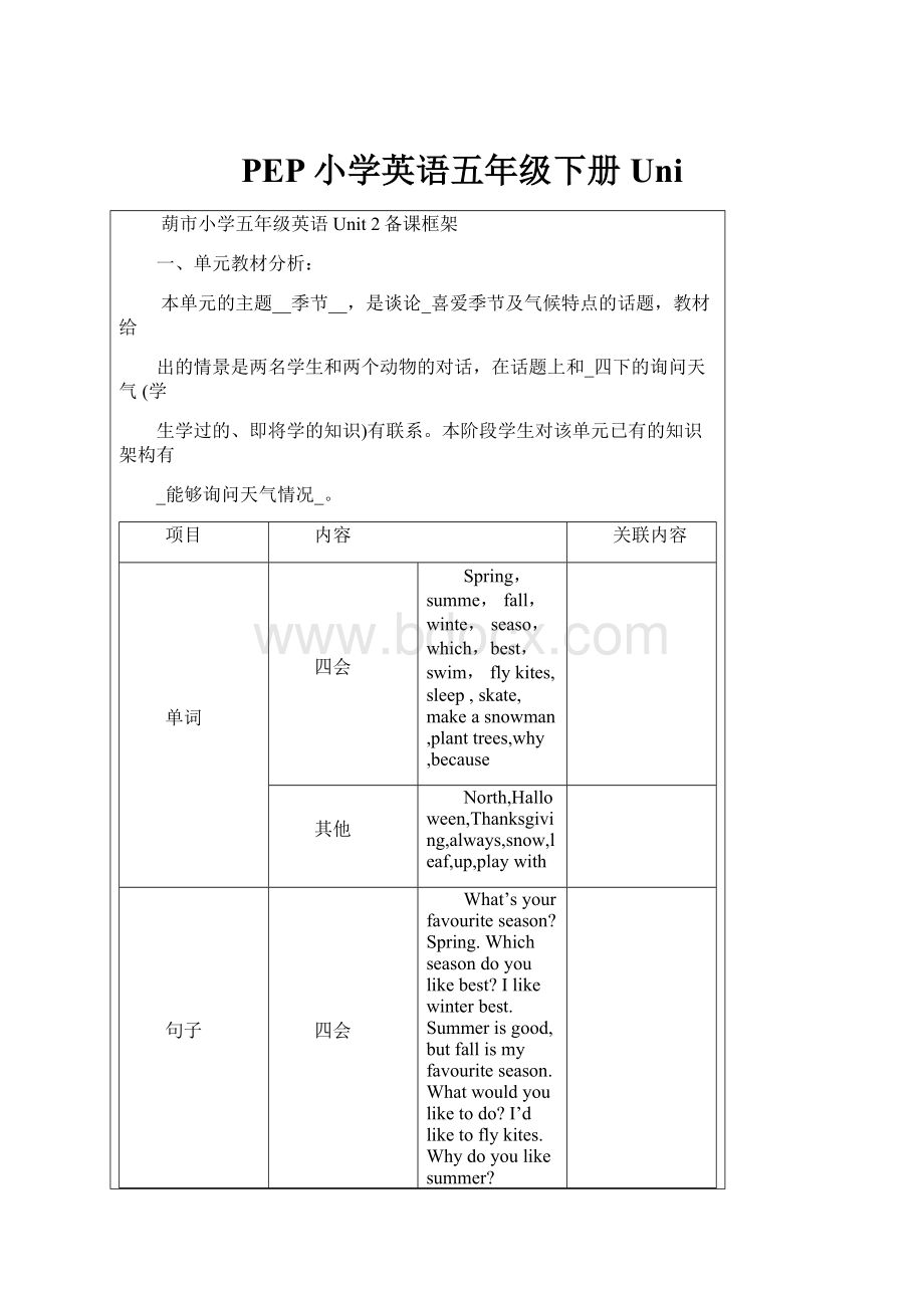 PEP小学英语五年级下册Uni.docx_第1页