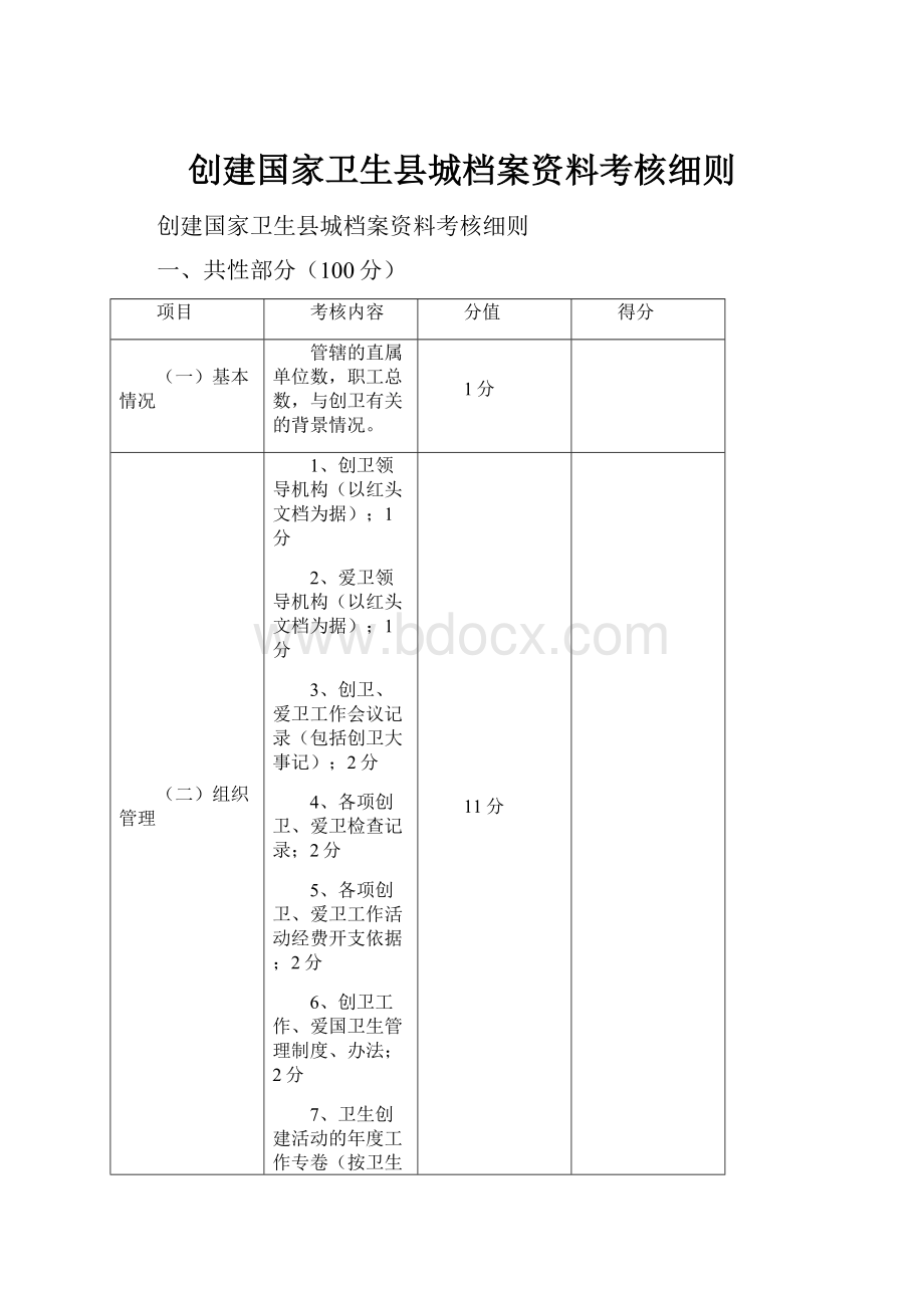 创建国家卫生县城档案资料考核细则.docx