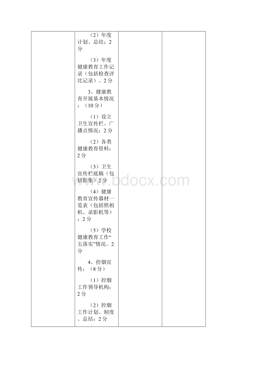 创建国家卫生县城档案资料考核细则.docx_第3页