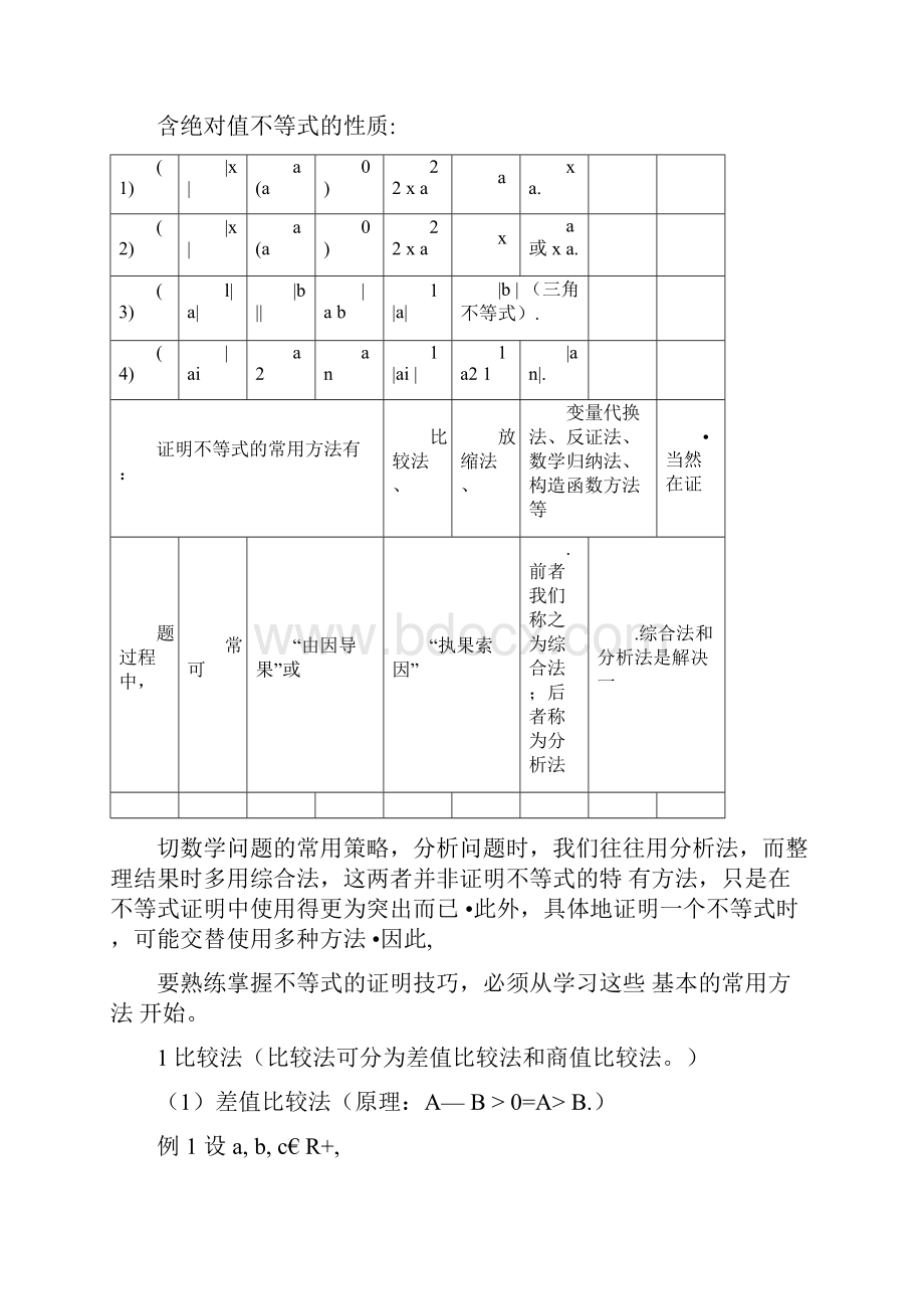 全国高中数学竞赛专题不等式.docx_第2页