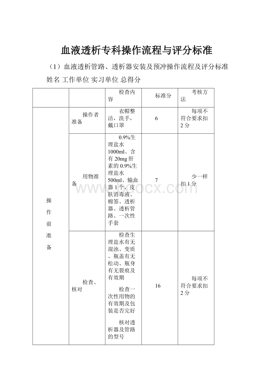 血液透析专科操作流程与评分标准.docx_第1页