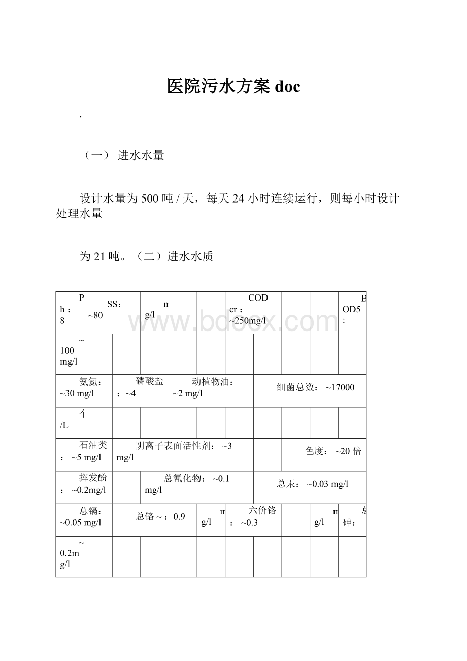 医院污水方案doc.docx_第1页