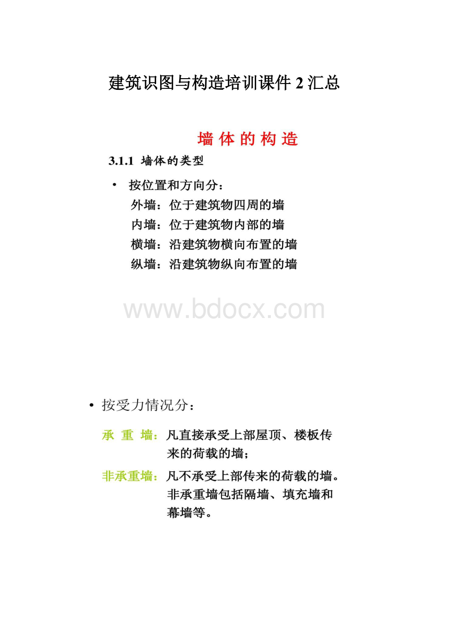 建筑识图与构造培训课件2汇总文档格式.docx_第1页