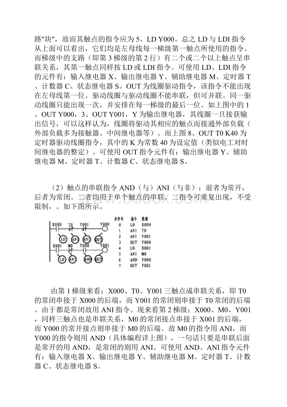 PLC从入门到精通.docx_第3页