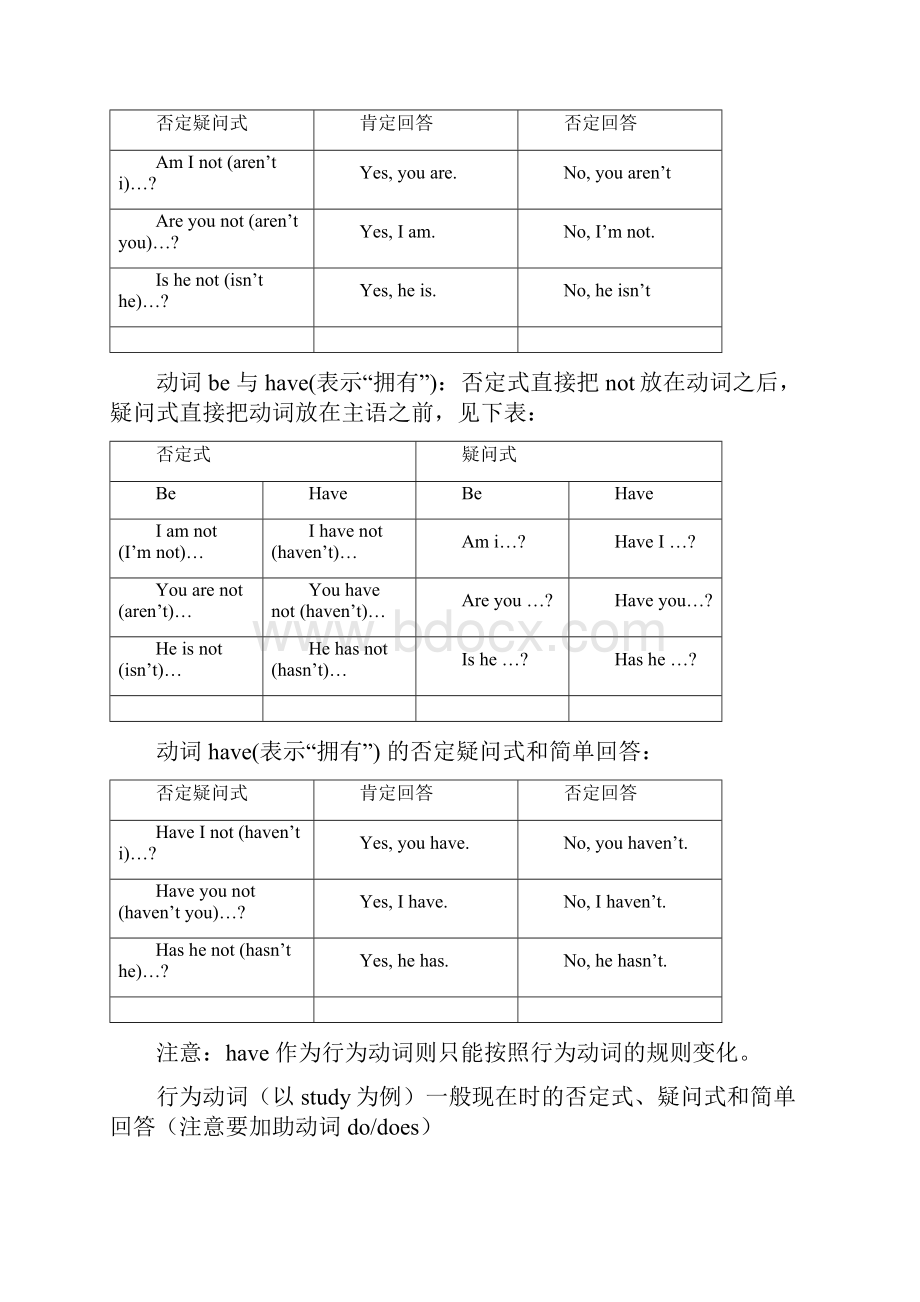 英语语法详解Word文档下载推荐.docx_第2页