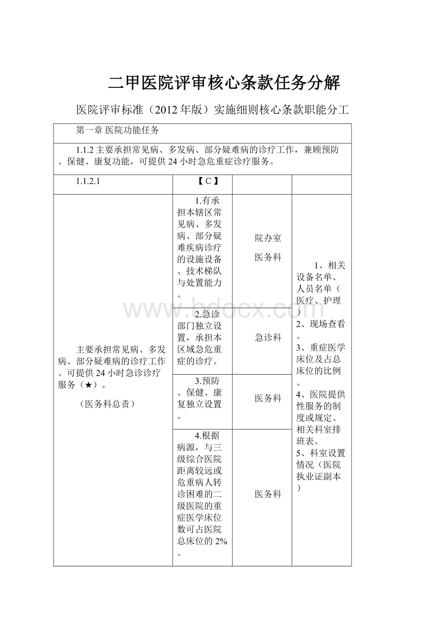 二甲医院评审核心条款任务分解Word文件下载.docx_第1页