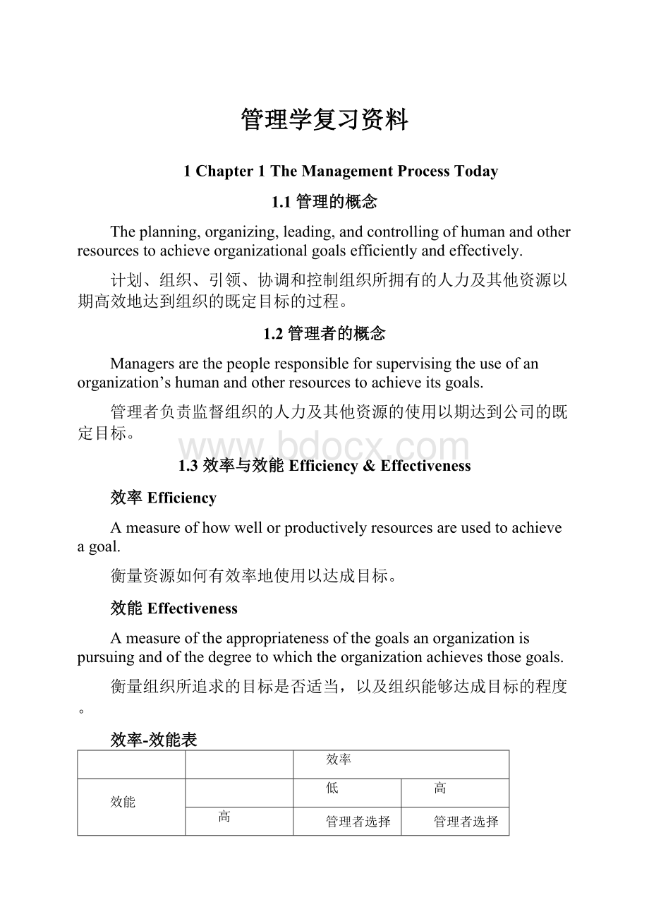 管理学复习资料.docx