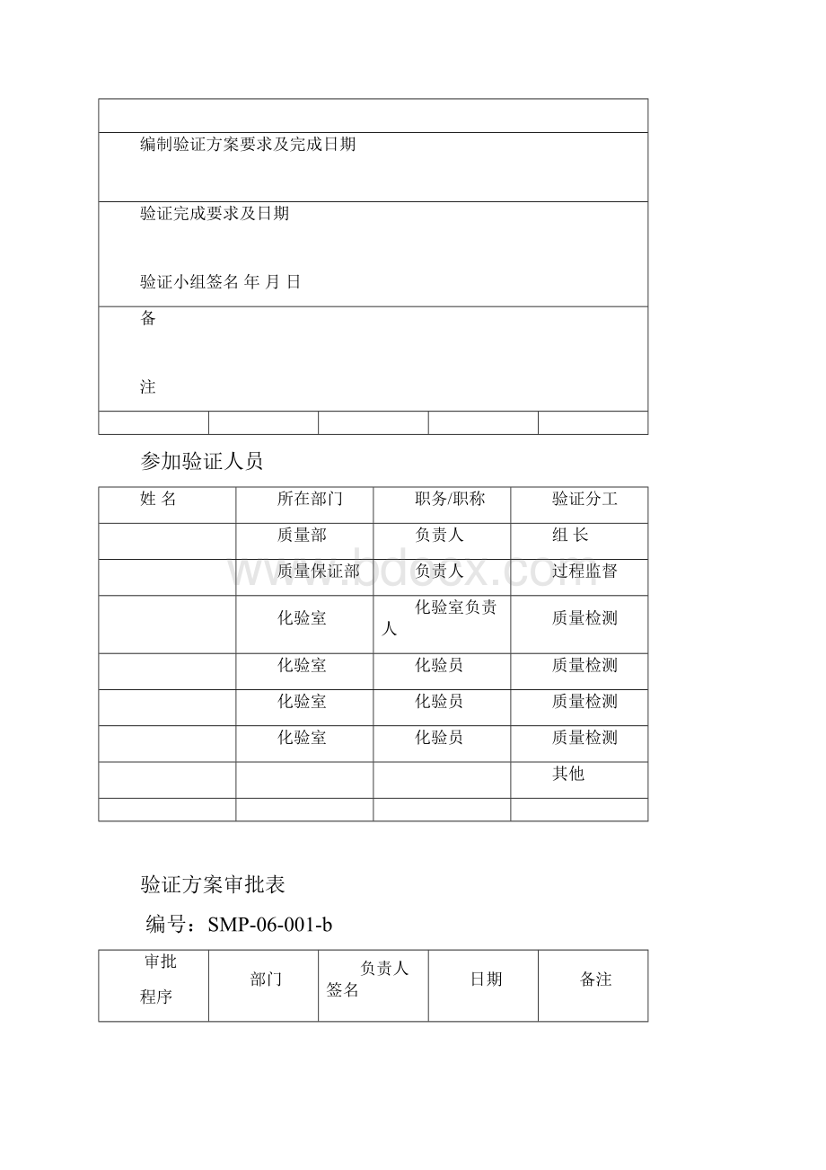 5通微高效液相色谱仪确认方案改.docx_第2页