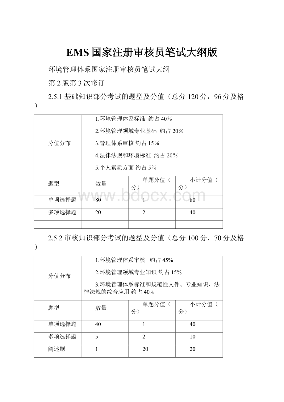 EMS国家注册审核员笔试大纲版.docx_第1页