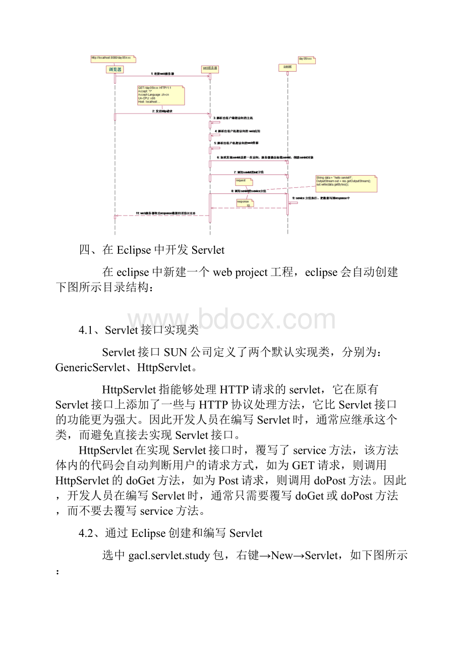 java servlet学习总结.docx_第2页