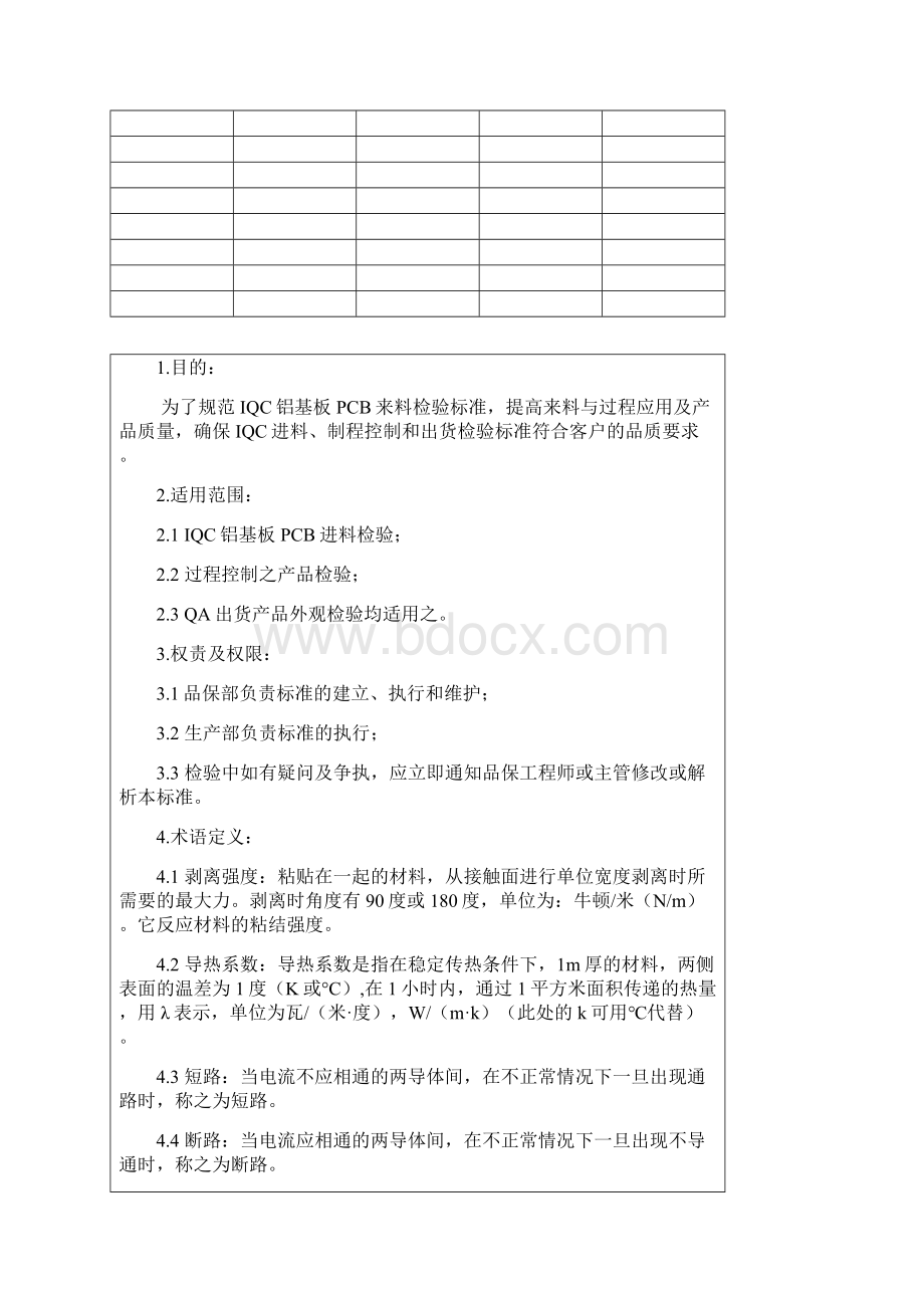 PCB铝基板材料检验标准完整资料doc.docx_第2页