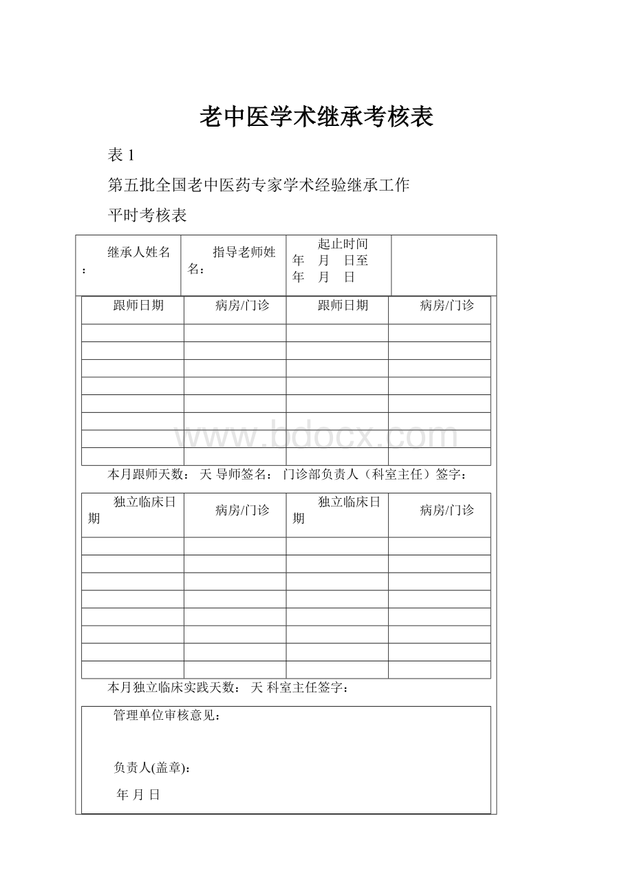 老中医学术继承考核表Word格式文档下载.docx