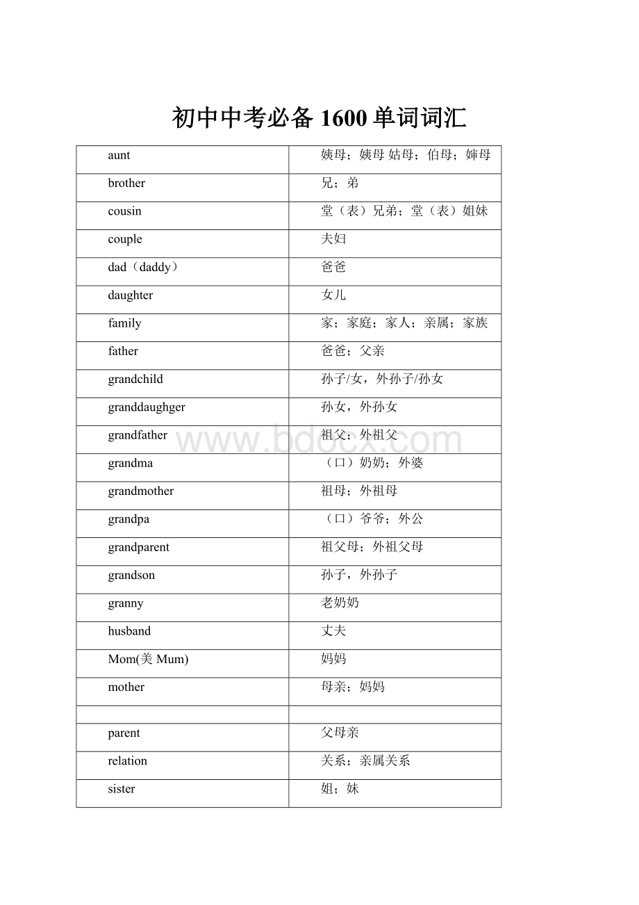 初中中考必备1600单词词汇Word文档格式.docx