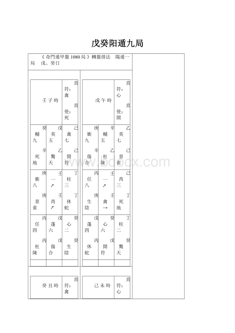 戊癸阳遁九局Word文件下载.docx_第1页