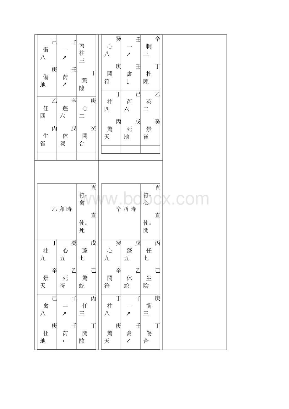 戊癸阳遁九局Word文件下载.docx_第3页