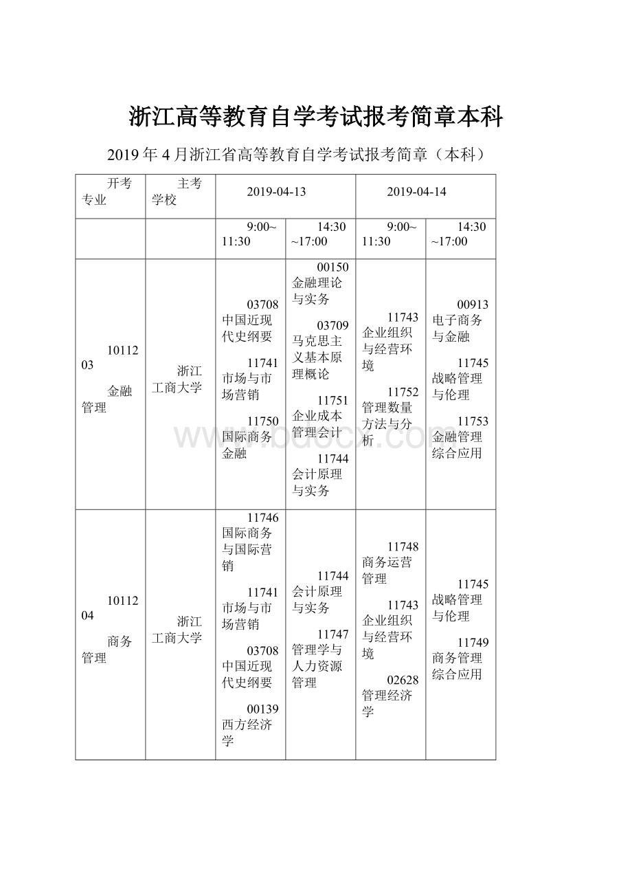 浙江高等教育自学考试报考简章本科文档格式.docx