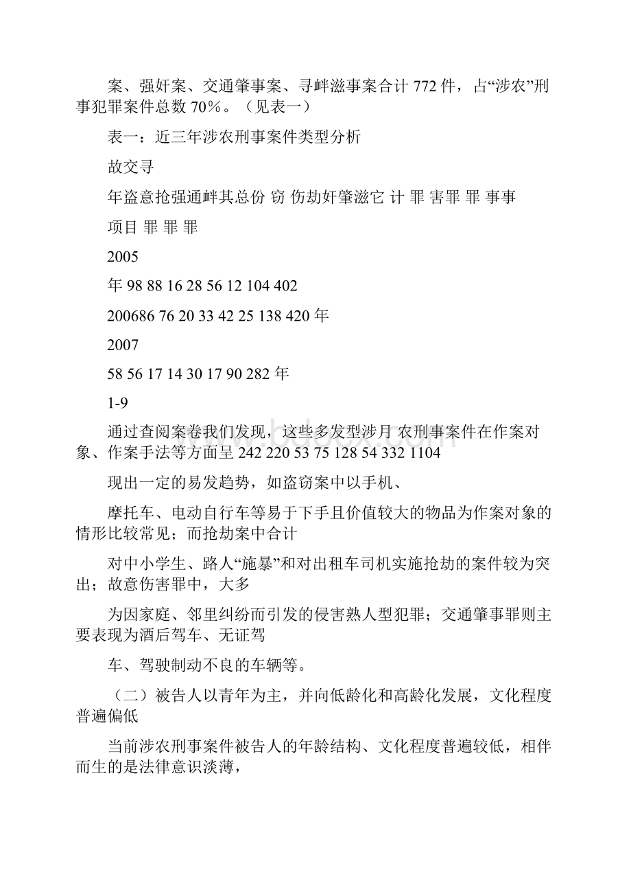 关于涉农刑事案件的调研报告Word下载.docx_第2页