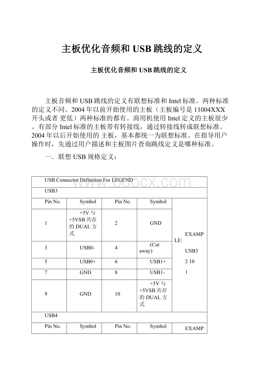 主板优化音频和USB跳线的定义Word格式文档下载.docx_第1页