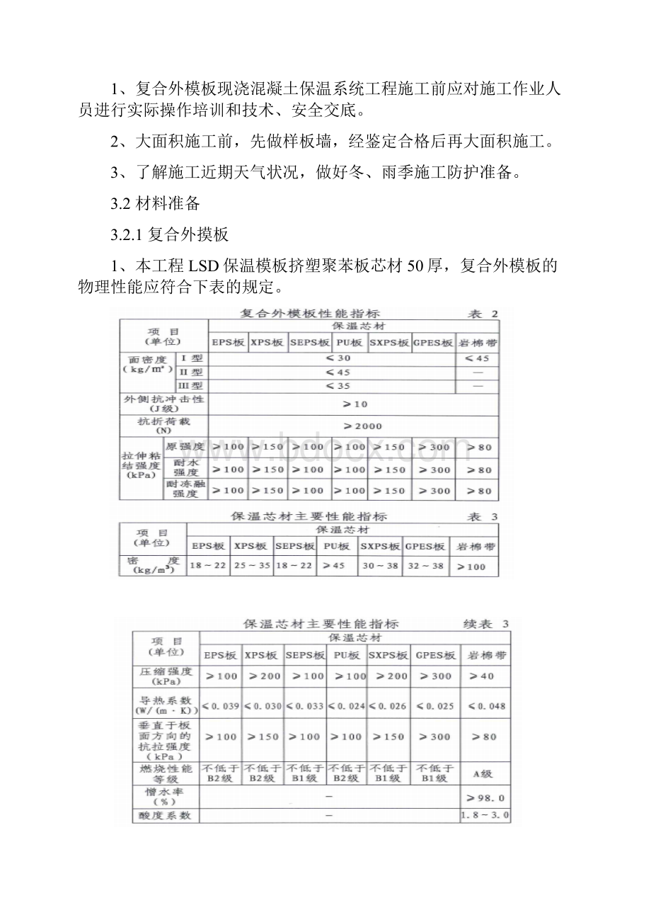 外墙保温一体板施工方案Word文档下载推荐.docx_第3页